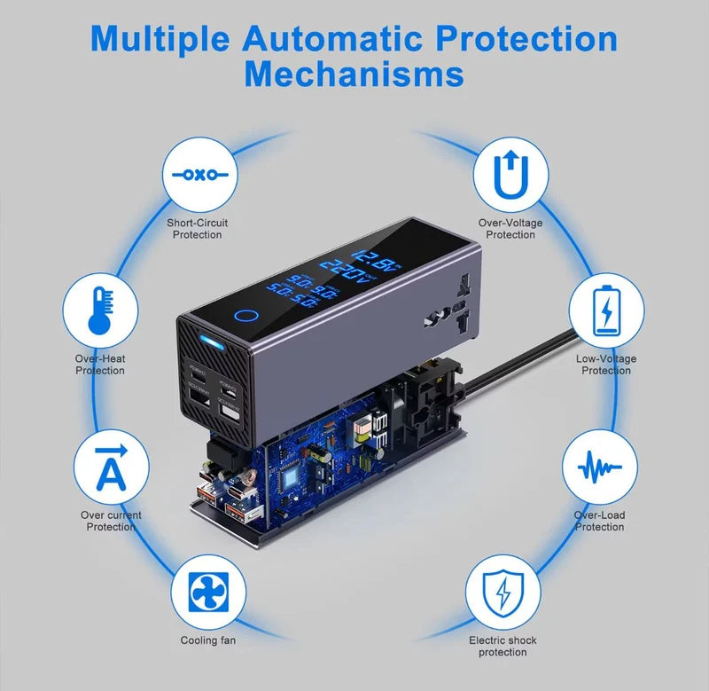 Socket Car Power Inverter